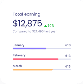 Total Earning